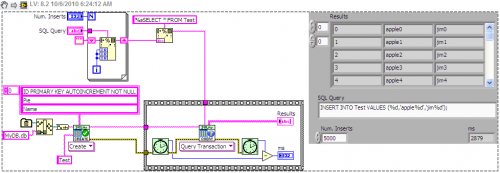 test transaction inserts.png
